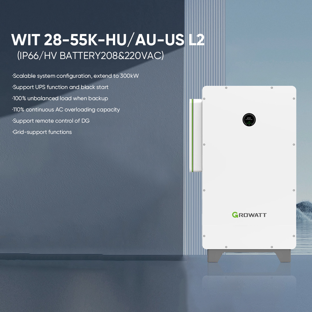 WIT 28-55K-HUAU-US L2