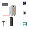 All-in-One 20-50KW Off-Grid Solar Power System - Complete Hybrid Solution with LiFePO4 Battery Bank