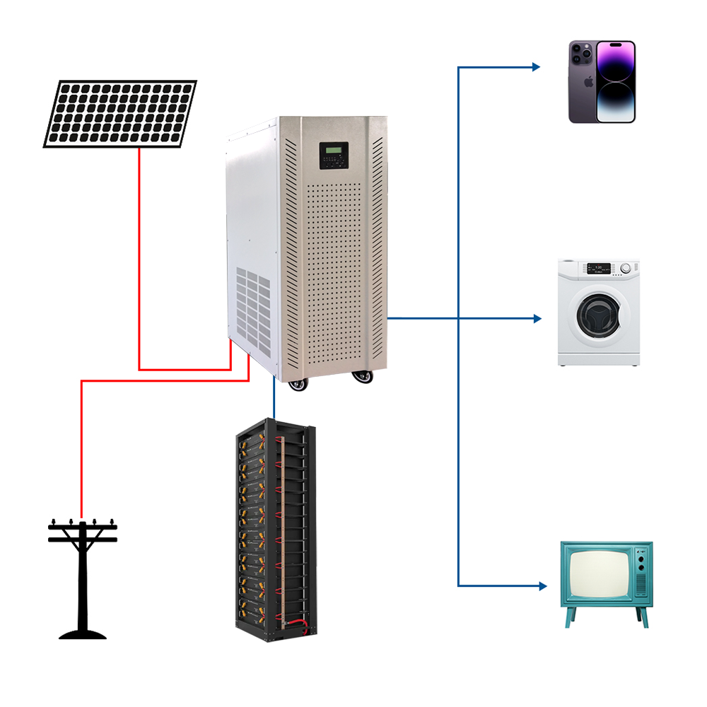 All-in-One 20-50KW Off-Grid Solar Power System - Complete Hybrid Solution with LiFePO4 Battery Bank