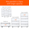 Modular 5.12-76.8kWh Off-Grid Energy Storage System with Dual MPPT & UPS Backup