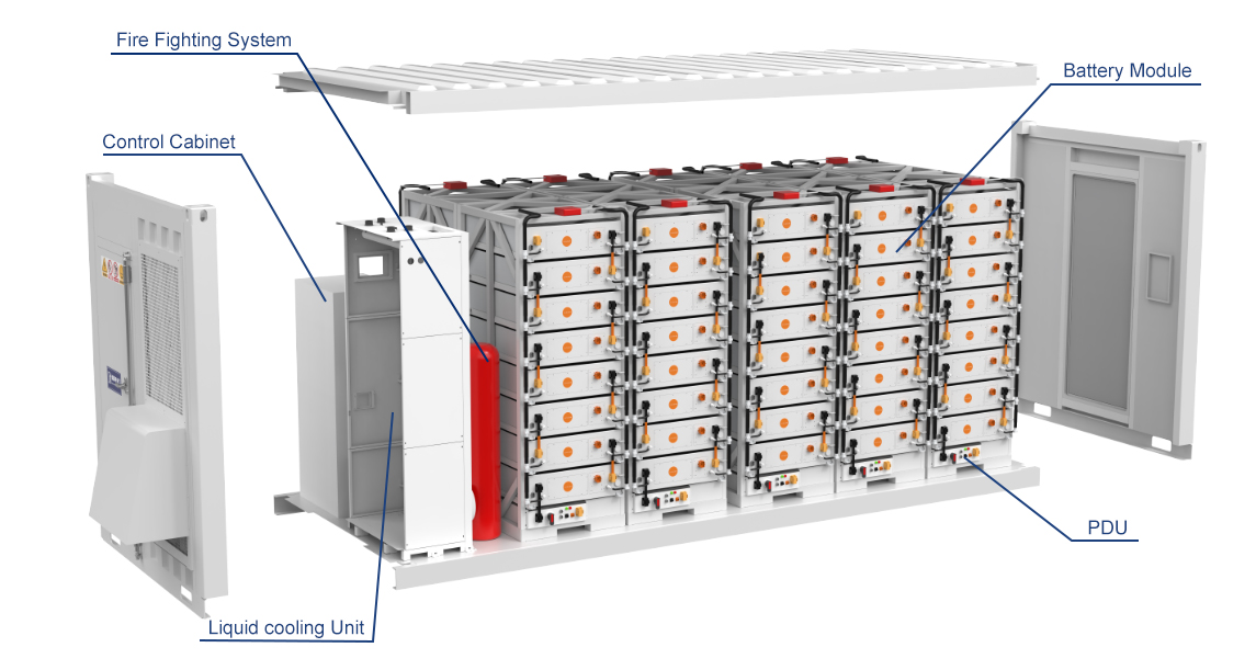 ACE core equipment technical proposal