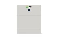 ACE HV ESS Modular High-Voltage Stackable LFP Battery System (5.12kWh - 30.72kWh)