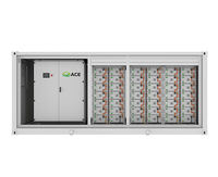 MegaValley5 Series: Safe Energy Solutions for Utility & C&I Sectors | NASA 5MWh/4MWh BESS