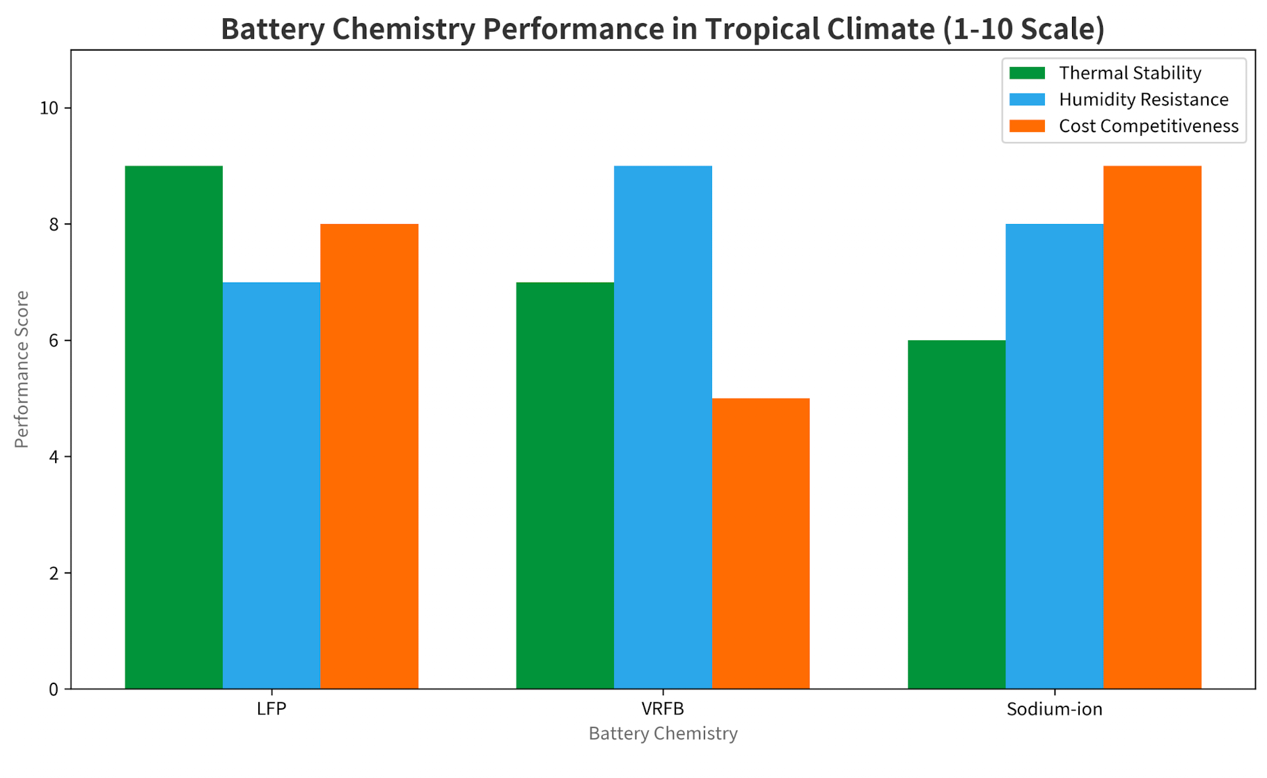 c72a6c1c63a0c255c046ebb7ba5b7573