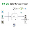 Growatt SPF 6000 ES Plus 6KW Single Phase Off Grid Solar Inverter, 230Vac Output, 500Vdc PV Input, Dual MPPT Pure Sine Wave Inverter for Remote Residential Solar Power Systems