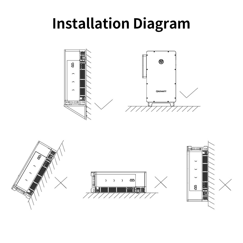 Growatt WIT 50-100kW Three Phase Hybrid Solar Inverter Supports High Voltage Battery, 380/400/415Vac Grid, IP66 Protection. Ideal for Commercial & Industrial Energy Storage Projects