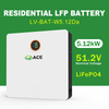 51.2V 100Ah Wall-mounted LiFePO4 Battery 5.12kWh Indoor Home Solar Energy Storage Battery