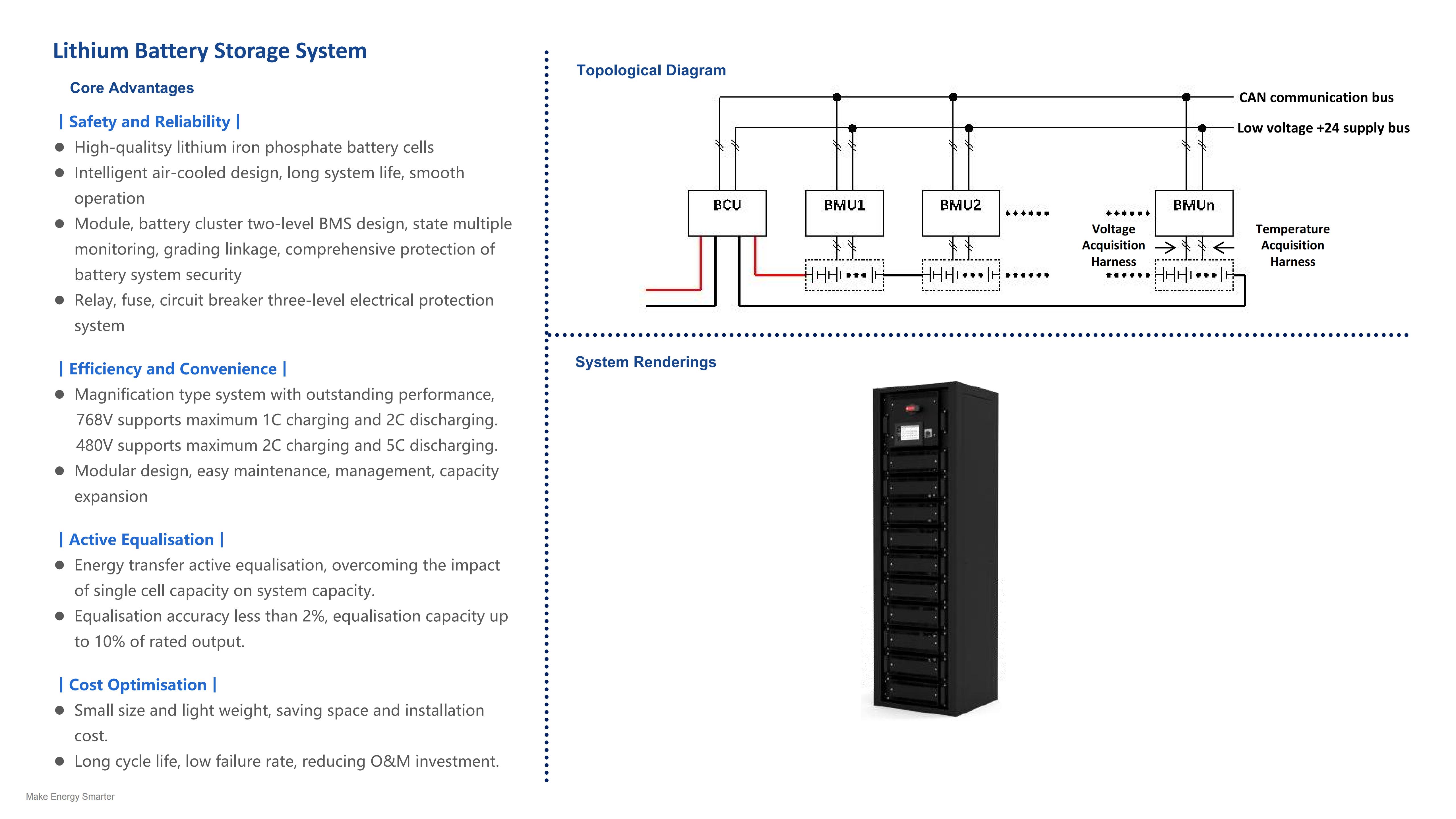 480V 200AH Lithium Battery System-EN V1.00 (1)_03.jpg