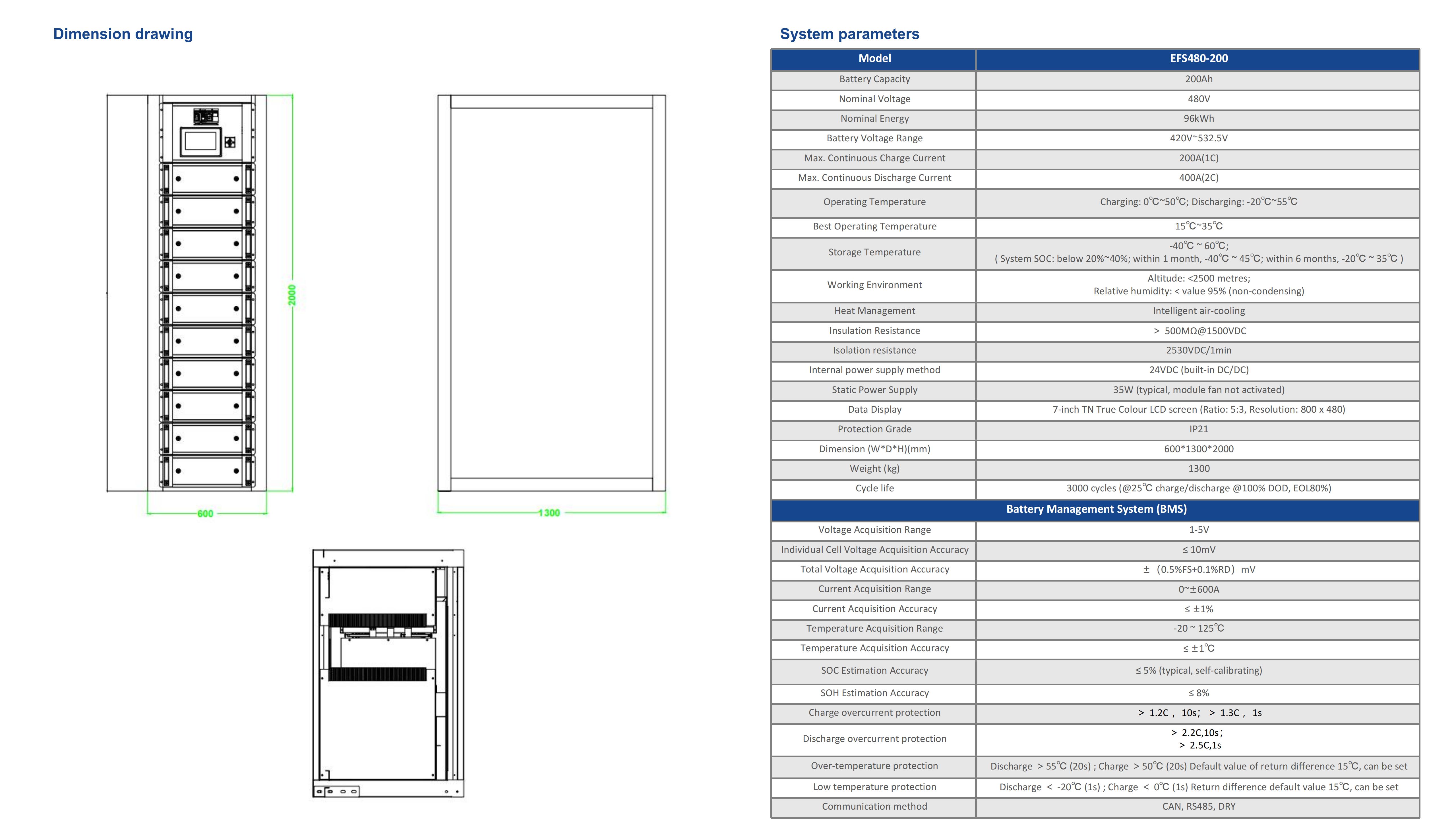 480V 200AH Lithium Battery System-EN V1.00 (1)_04.jpg