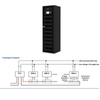 80V 200AH Lithium Battery System, High Voltage Energy Storage Battery for Commercial & Industrial ESS
