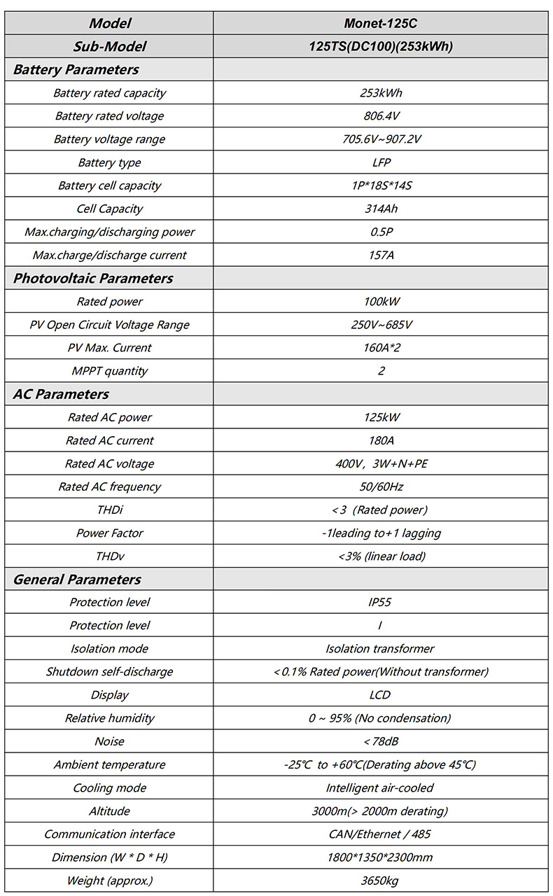253KWh Storage System 详情页2.jpg