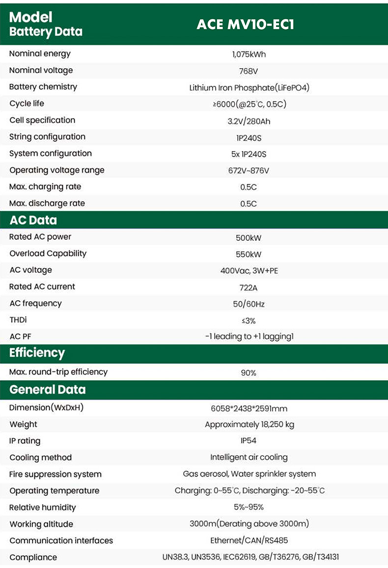1MWH-5MWH详情页_03.jpg